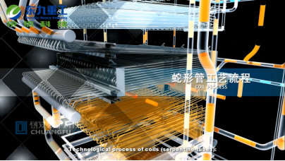 Boiler Serpentine Coils 